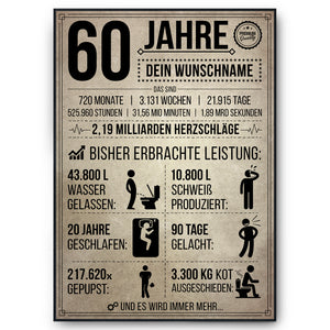 Crazy Pigeon Man Grußkarte – Witzige Karte Für Vatertag Oder Geburtstag, A6, 280 G/m²
