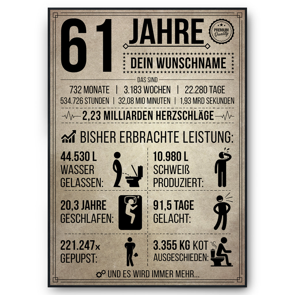 61 Jahre in Zahlen – lustiges Statistik Poster zum 61. Geburtstag, personalisiert mit Name