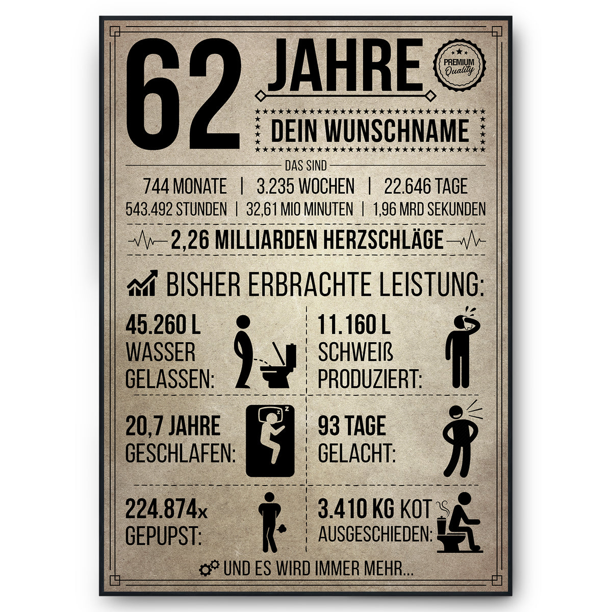 62 Jahre in Zahlen – lustiges Statistik Poster zum 62. Geburtstag, personalisiert mit Name