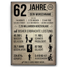 Laden Sie das Bild in den Galerie-Viewer, 62. Geburtstag Geschenk | 62 Jahre Geburtstagsgeschenk personalisiert | Jahrgang 1962 Geschenkidee Geburtstagskarte
