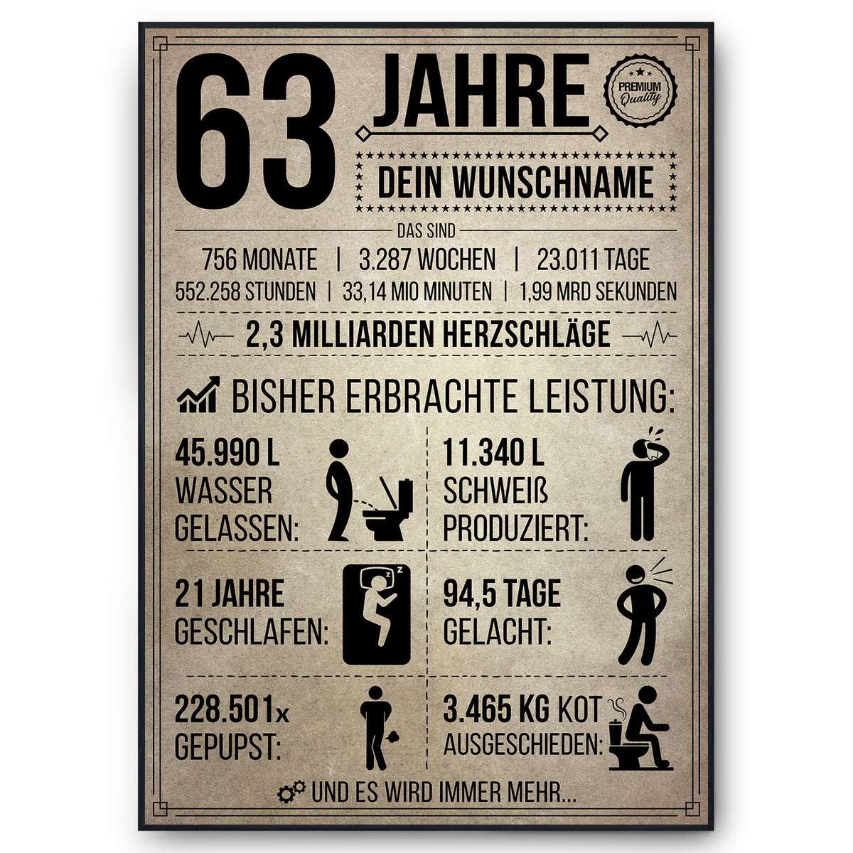 63 Jahre in Zahlen – lustiges Statistik Poster zum 63. Geburtstag, personalisiert mit Name