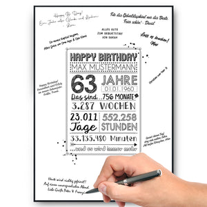 63. Geburtstag Geschenk Personalisierte Geburtstagskarte Gästebuch Jahrgang 1961 Poster Männer Frauen 63 Jahre Dekoration