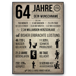 64. Geburtstag Geschenk | 64 Jahre Geburtstagsgeschenk personalisiert | Jahrgang 1960 Geschenkidee Geburtstagskarte