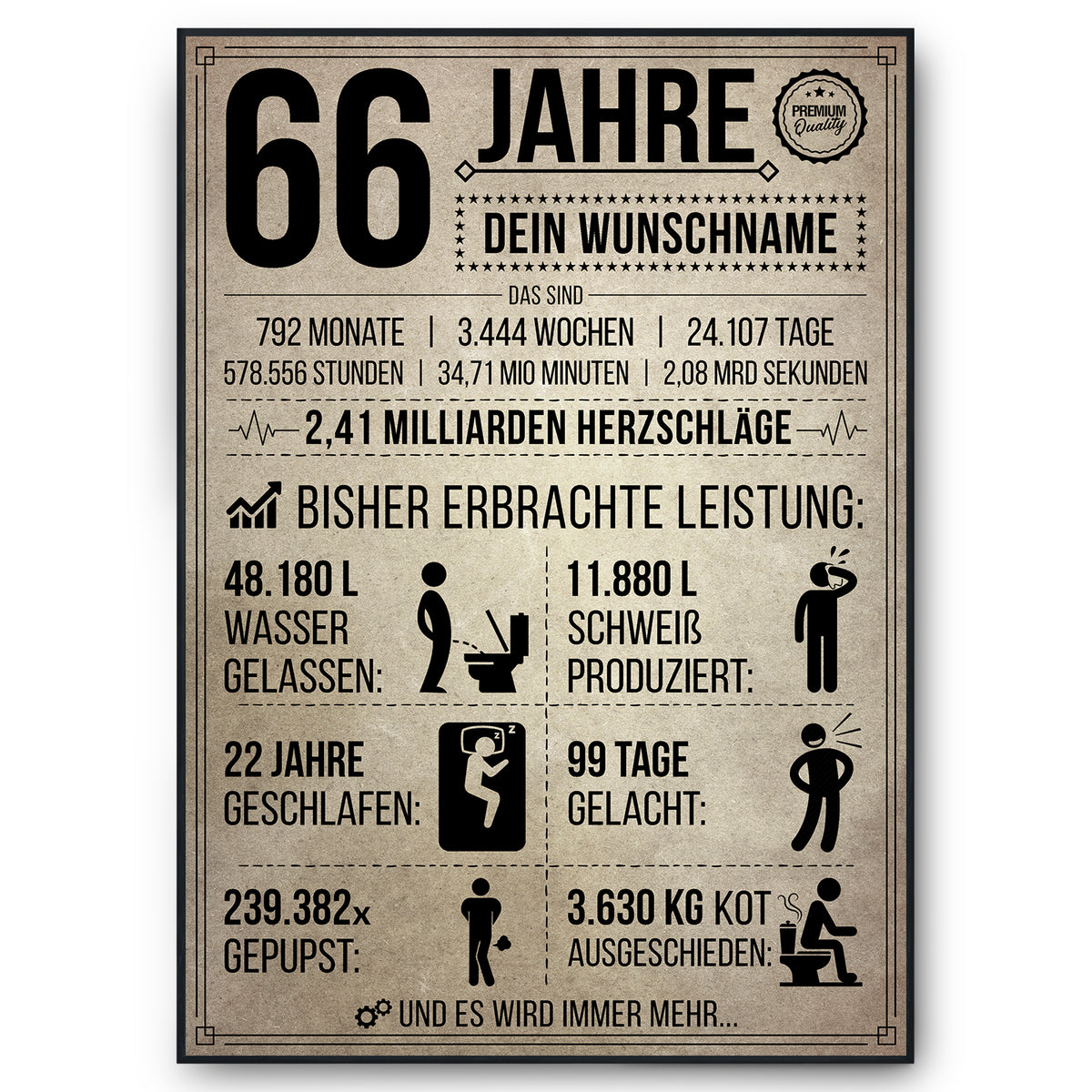 66 Jahre in Zahlen – lustiges Statistik Poster zum 66. Geburtstag, personalisiert mit Name