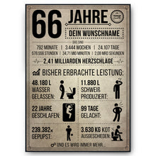 Laden Sie das Bild in den Galerie-Viewer, 66. Geburtstag Geschenk | 66 Jahre Geburtstagsgeschenk personalisiert | Jahrgang 1958 Geschenkidee Geburtstagskarte
