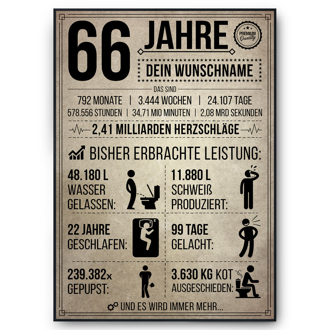 66. Geburtstag Geschenk | 66 Jahre Geburtstagsgeschenk personalisiert | Jahrgang 1958 Geschenkidee Geburtstagskarte