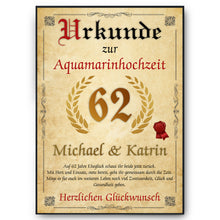Laden Sie das Bild in den Galerie-Viewer, Personalisierte Urkunde zum 62. Hochzeitstag Geschenk Aquamarinhochzeit Karte 62. Jahrestag
