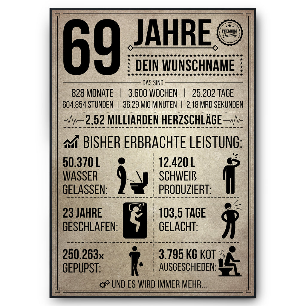 69 Jahre in Zahlen – lustiges Statistik Poster zum 69. Geburtstag, personalisiert mit Name