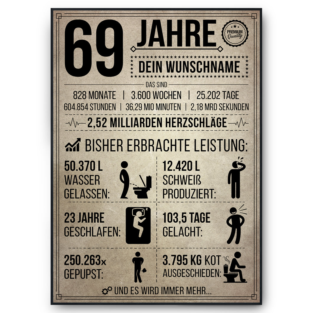 69. Geburtstag Geschenk | 69 Jahre Geburtstagsgeschenk personalisiert | Jahrgang 1955 Geschenkidee Geburtstagskarte