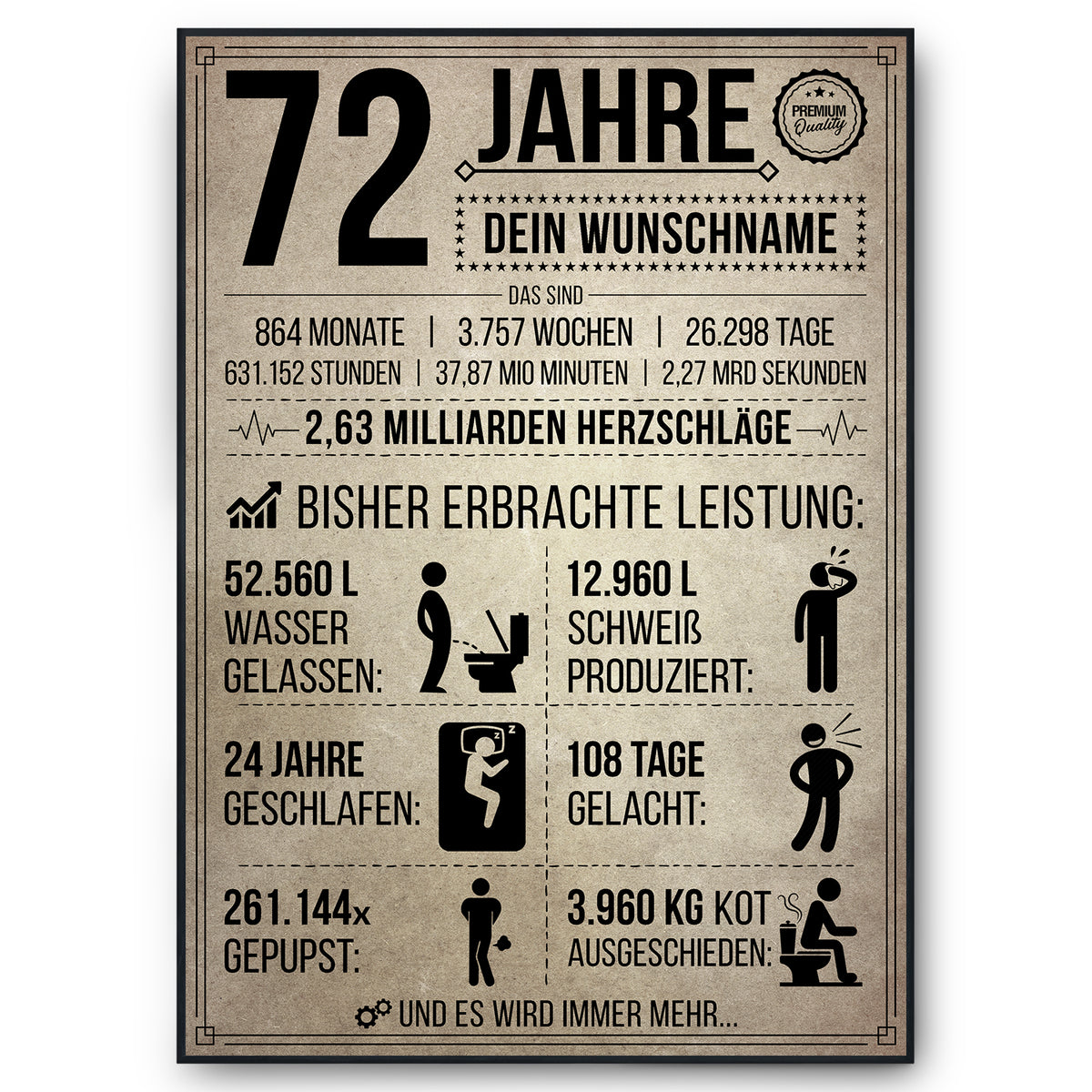 72 Jahre in Zahlen – lustiges Statistik Poster zum 72. Geburtstag, personalisiert mit Name