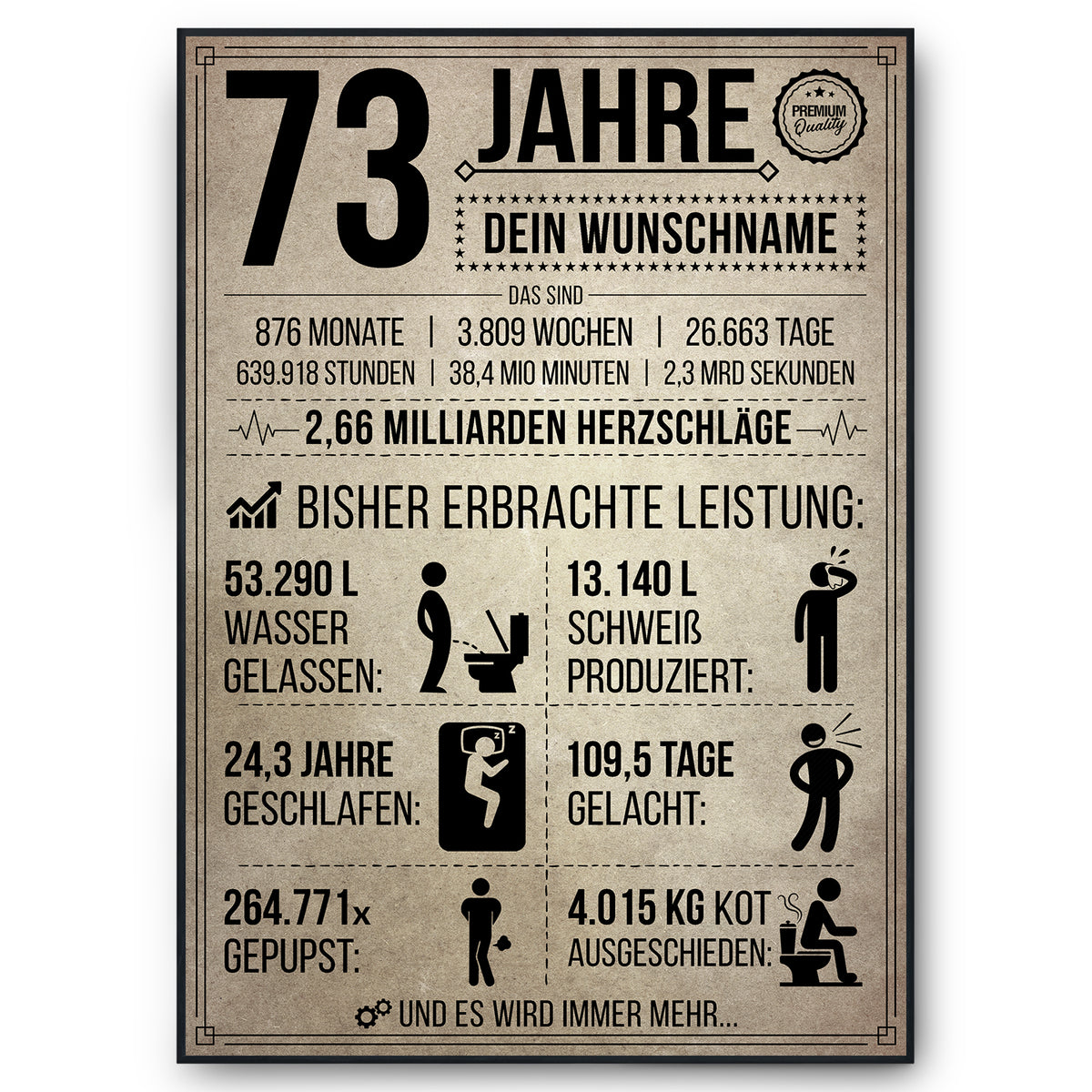 73 Jahre in Zahlen – lustiges Statistik Poster zum 73. Geburtstag, personalisiert mit Name
