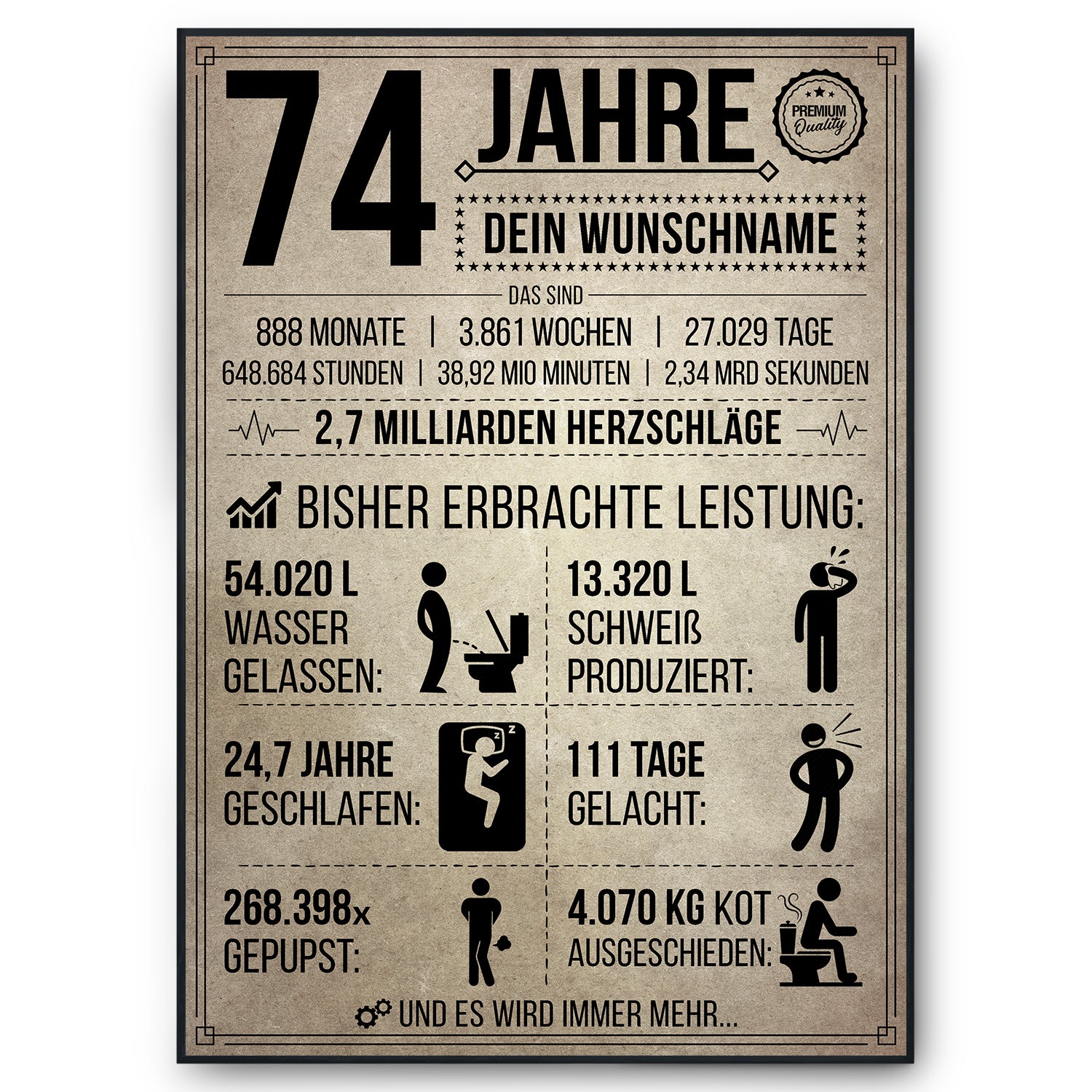 Geburtstagsposter 1974 – Vintage-Design, DIN A4, 400 G/m² Papier, Mit Ereignissen & Promis Des Jahres
