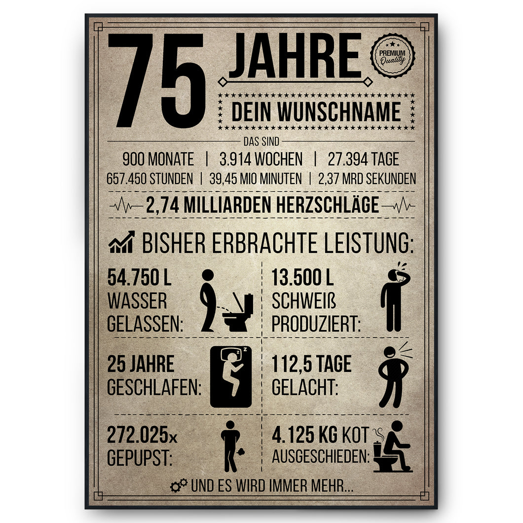 75. Geburtstag Geschenk | 75 Jahre Geburtstagsgeschenk personalisiert | Jahrgang 1949 Geschenkidee Geburtstagskarte