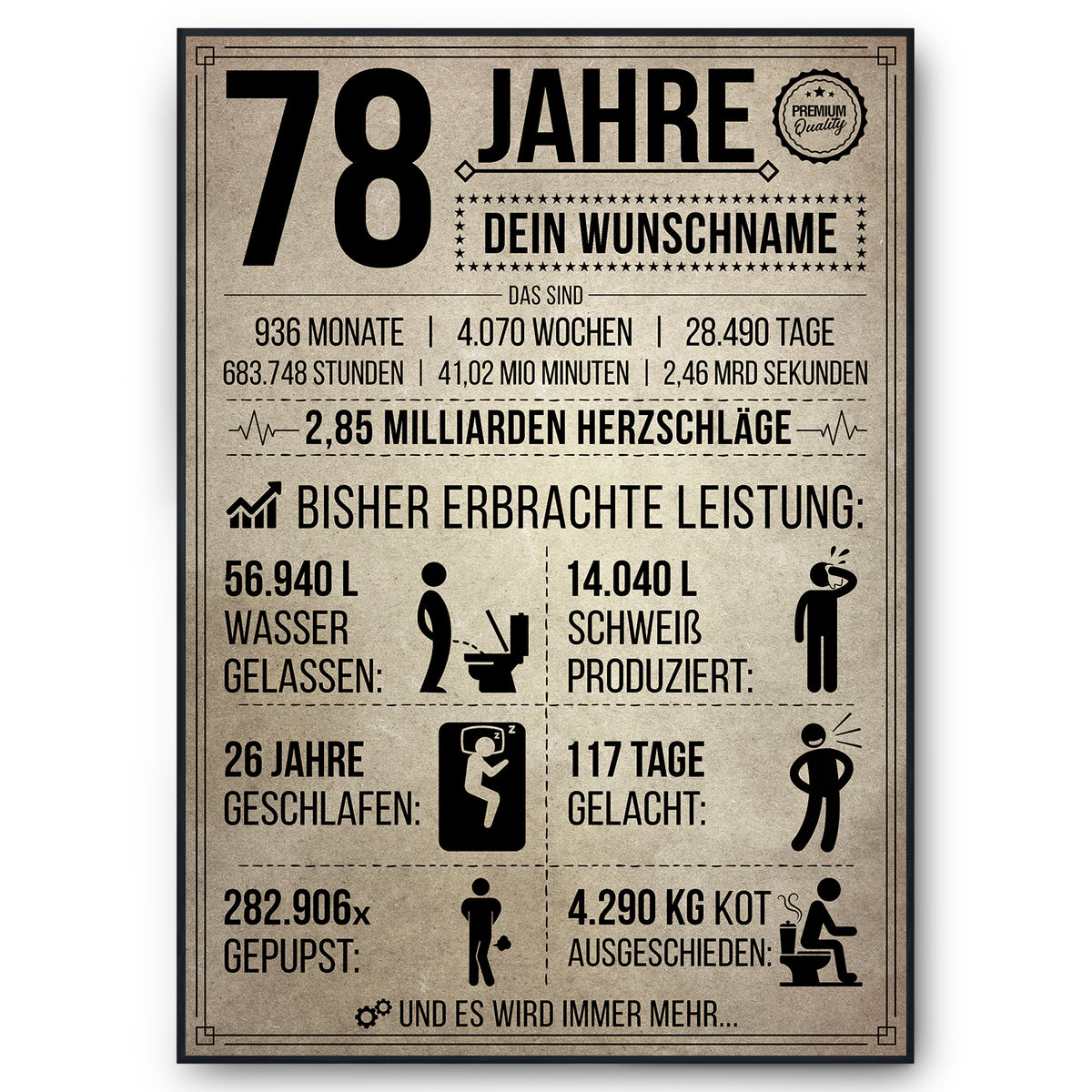 78 Jahre in Zahlen – lustiges Statistik Poster zum 78. Geburtstag, personalisiert mit Name