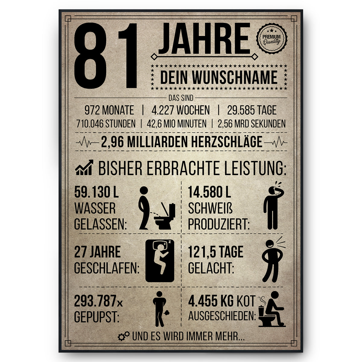 81 Jahre in Zahlen – lustiges Statistik Poster zum 81. Geburtstag, personalisiert mit Name
