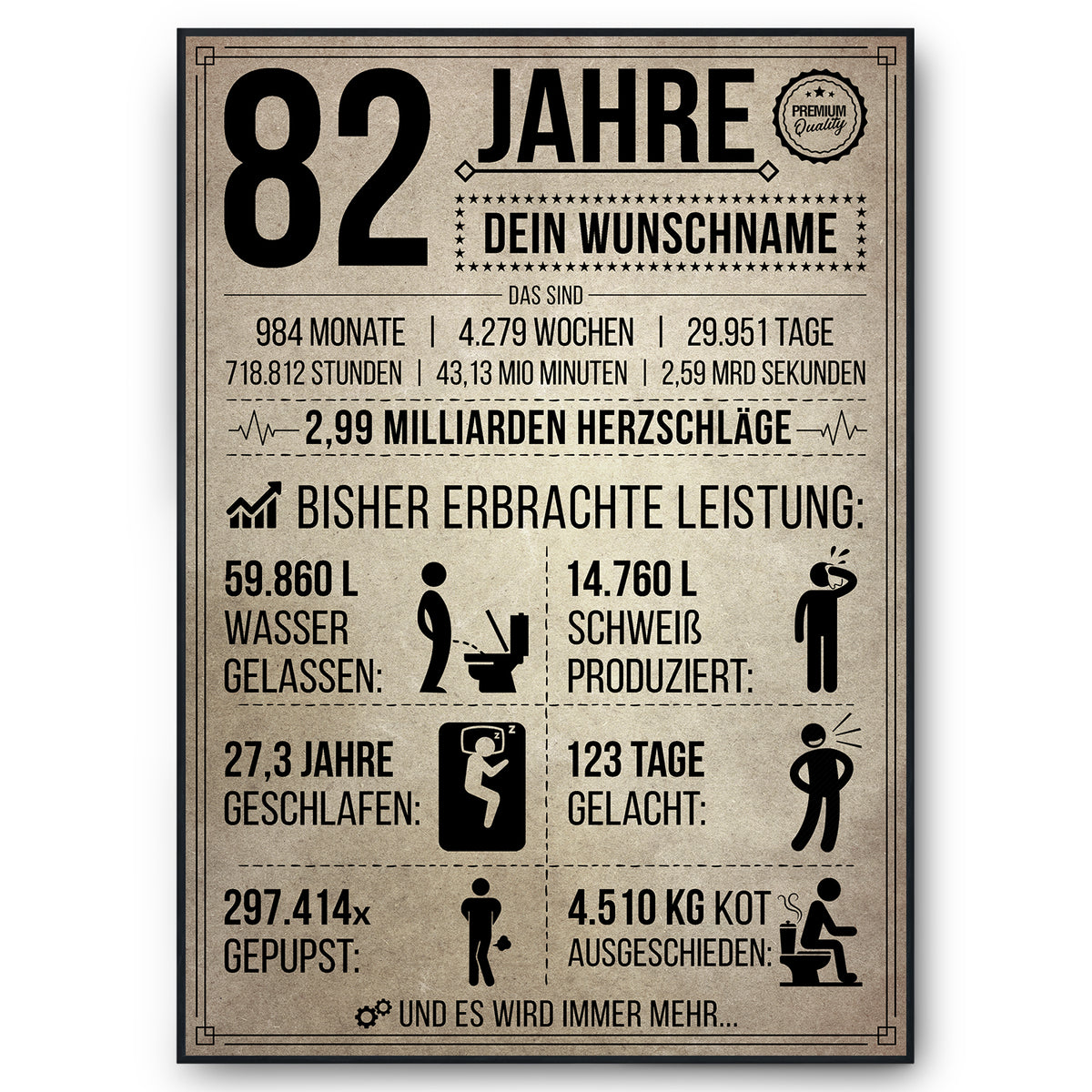 82 Jahre in Zahlen – lustiges Statistik Poster zum 82. Geburtstag, personalisiert mit Name