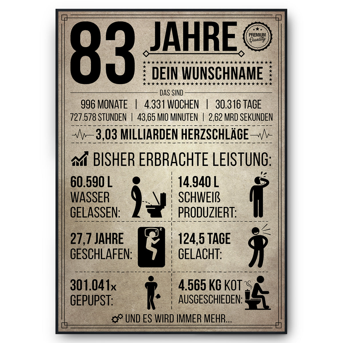 83 Jahre in Zahlen – lustiges Statistik Poster zum 83. Geburtstag, personalisiert mit Name