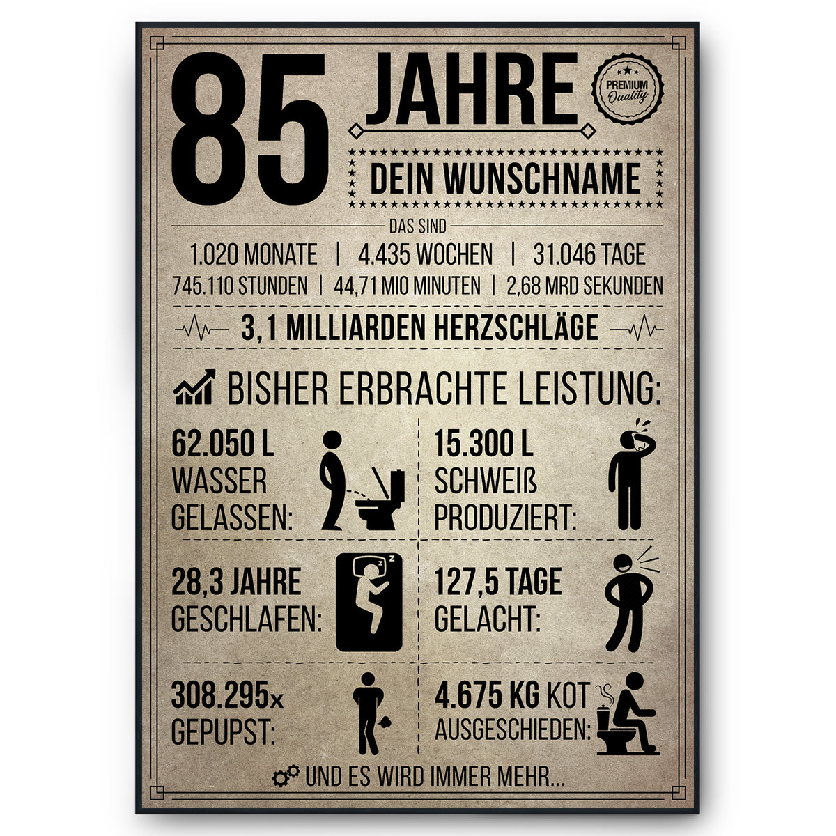 85 Jahre in Zahlen – lustiges Statistik Poster zum 85. Geburtstag, personalisiert mit Name