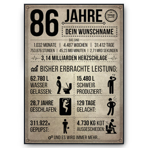 86. Geburtstag Geschenk | 86 Jahre Geburtstagsgeschenk personalisiert | Jahrgang 1938 Geschenkidee Geburtstagskarte