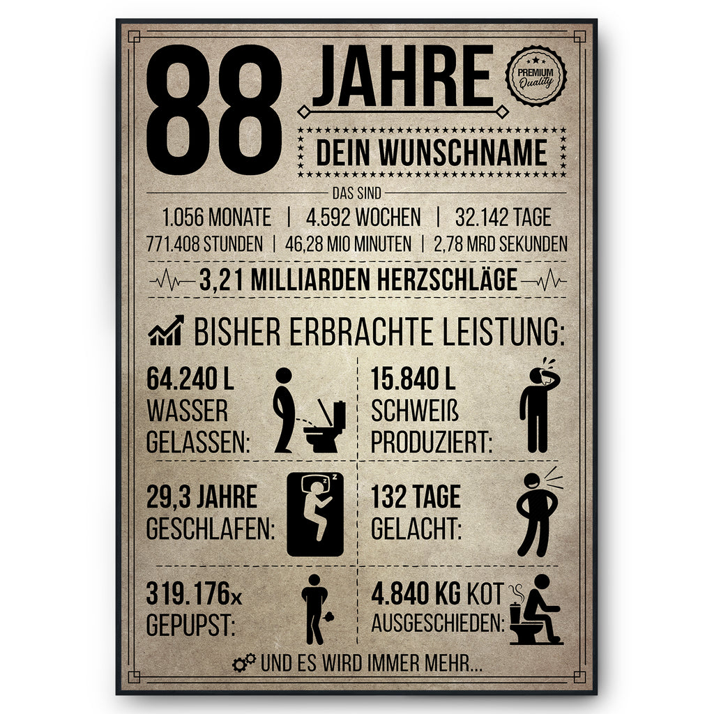88 Jahre in Zahlen – lustiges Statistik Poster zum 88. Geburtstag, personalisiert mit Name