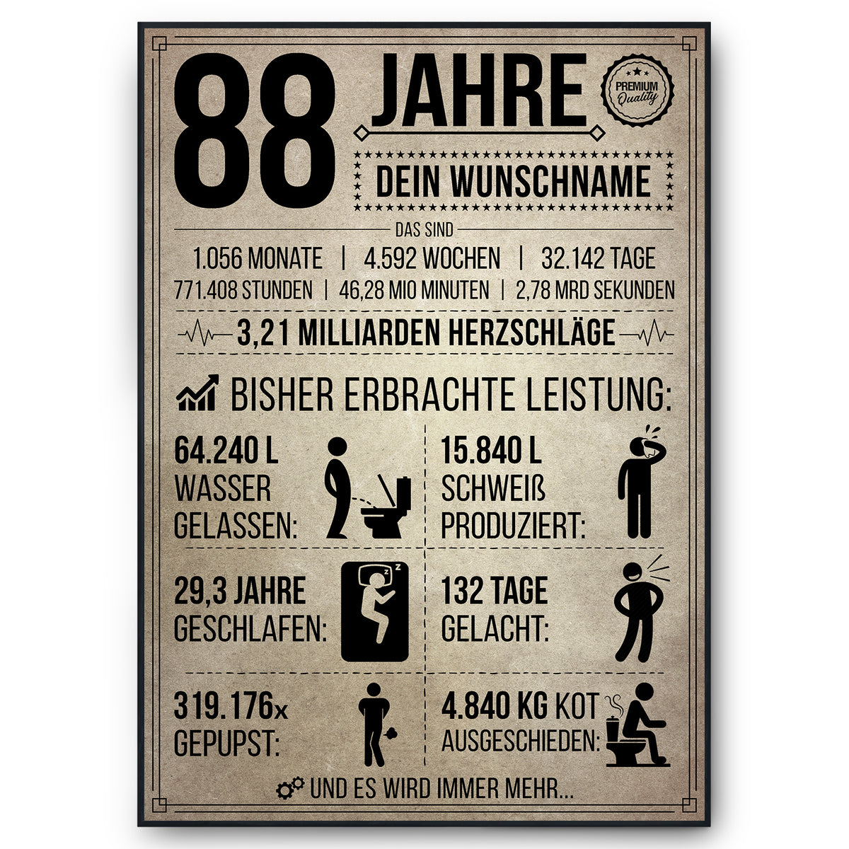 88 Jahre in Zahlen – lustiges Statistik Poster zum 88. Geburtstag, personalisiert mit Name