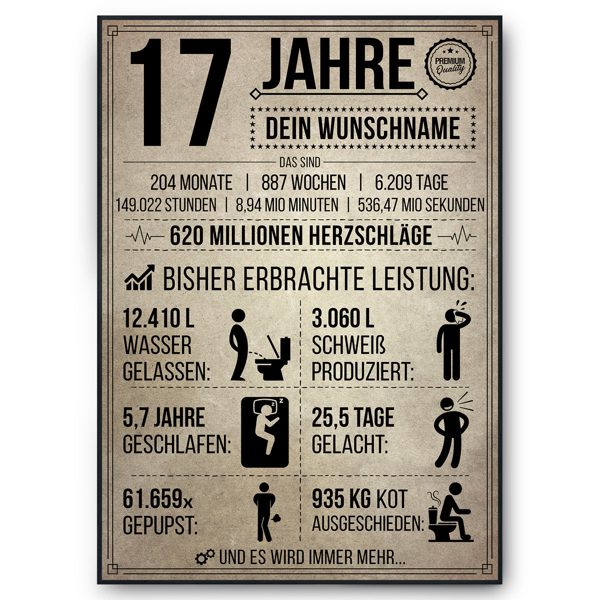 17 Jahre in Zahlen – lustiges Statistik Poster zum 17. Geburtstag, personalisiert mit Name