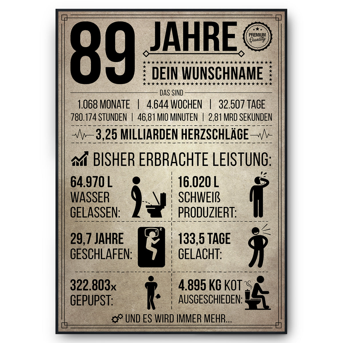89 Jahre in Zahlen – lustiges Statistik Poster zum 89. Geburtstag, personalisiert mit Name
