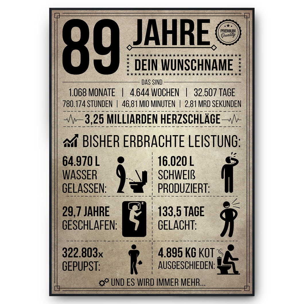 89. Geburtstag Geschenk | 89 Jahre Geburtstagsgeschenk personalisiert | Jahrgang 1934 Geschenkidee Geburtstagskarte