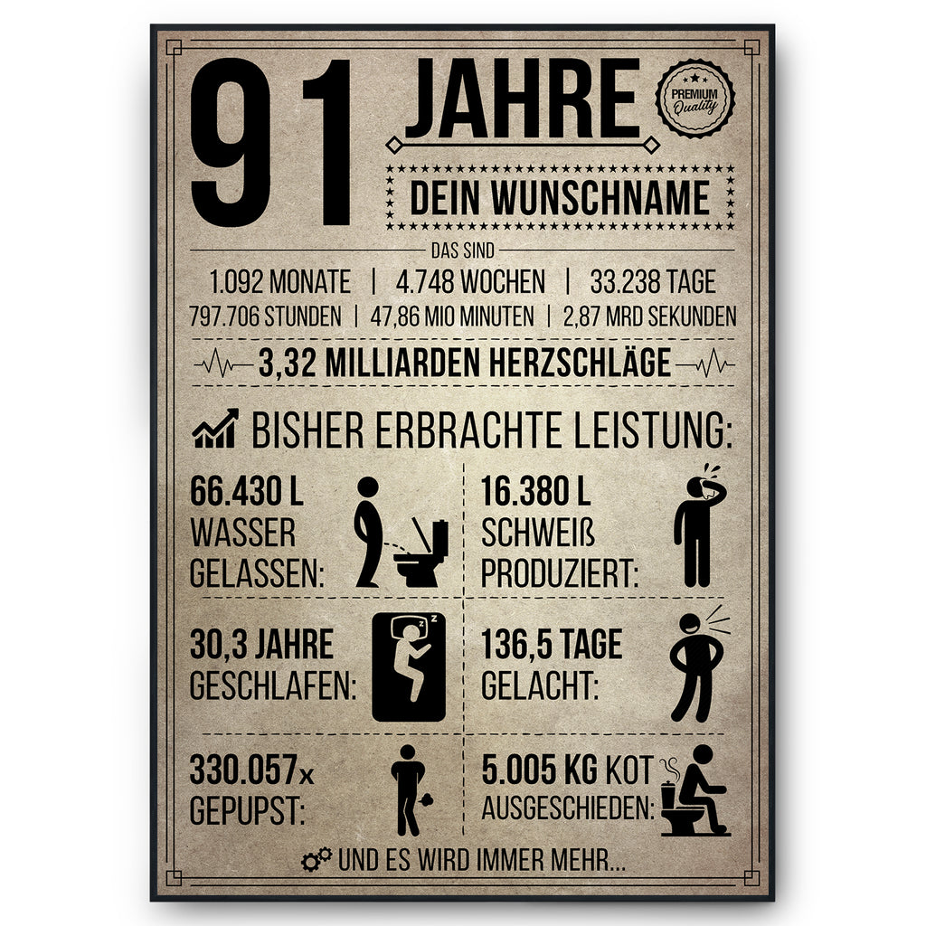 91 Jahre in Zahlen – lustiges Statistik Poster zum 91. Geburtstag, personalisiert mit Name