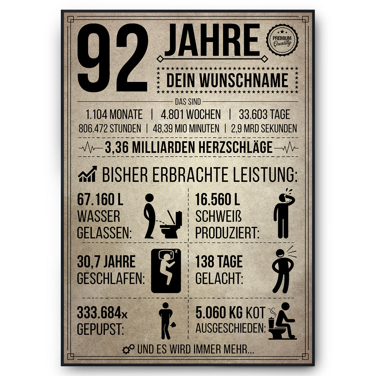 92 Jahre in Zahlen – lustiges Statistik Poster zum 92. Geburtstag, personalisiert mit Name