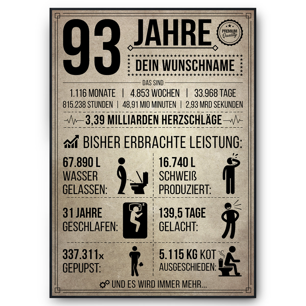 93 Jahre in Zahlen – lustiges Statistik Poster zum 93. Geburtstag, personalisiert mit Name