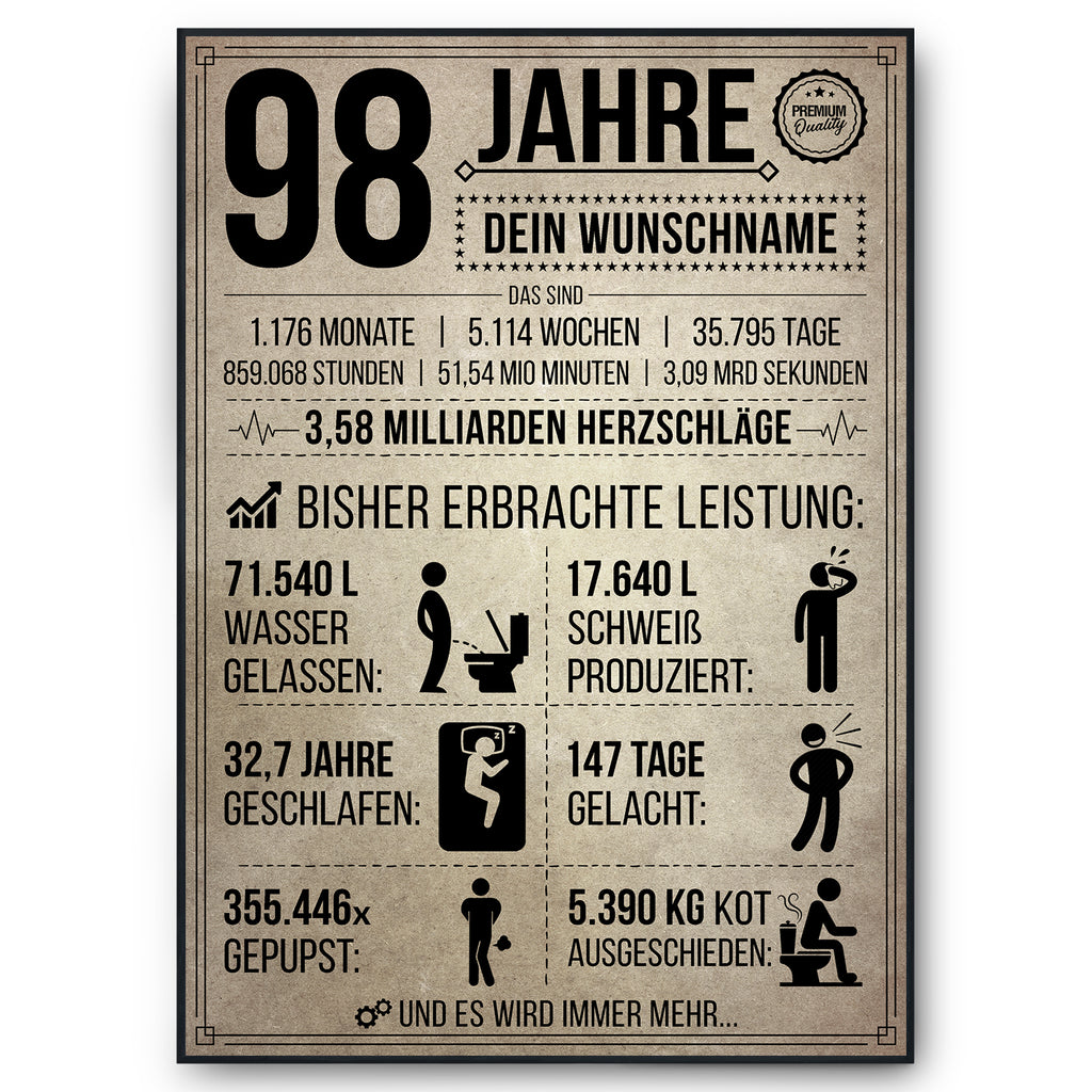 98 Jahre in Zahlen – lustiges Statistik Poster zum 98. Geburtstag, personalisiert mit Name