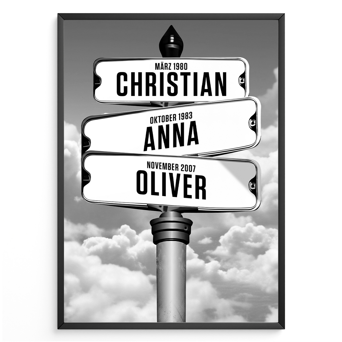 Personalisiertes Familienposter Straßenschild – Wegweiser Design mit Namen & Geburtsdaten – Wandbild personalisiert – Geschenk für Familie, Eltern, Mama & Papa