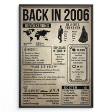 Laden Sie das Bild in den Galerie-Viewer, 20. Geburtstag Geschenkidee personalisierbar | Poster Jahrgang 2006 Geschenk | Back in 2006 Rückblick
