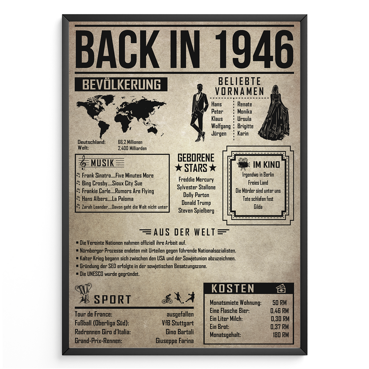 Back in 1946 Poster zum 80. Geburtstag – Jahrgang 1946 Rückblick, personalisierbar mit Name