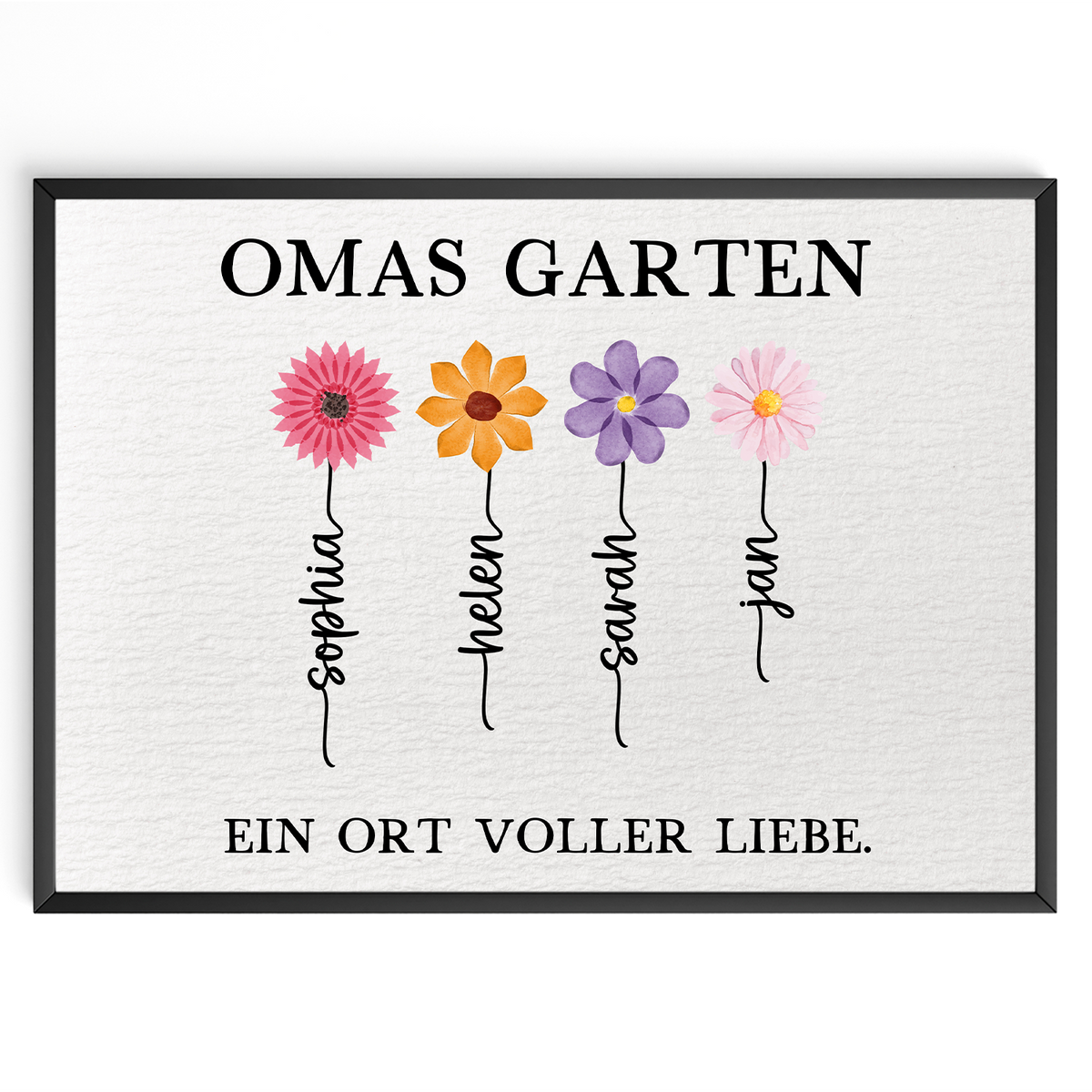 Personalisiertes Oma Poster „Omas Garten“ – Blumenposter mit Namen – Geschenk für Oma, Familienposter personalisiert, Wandbild Oma