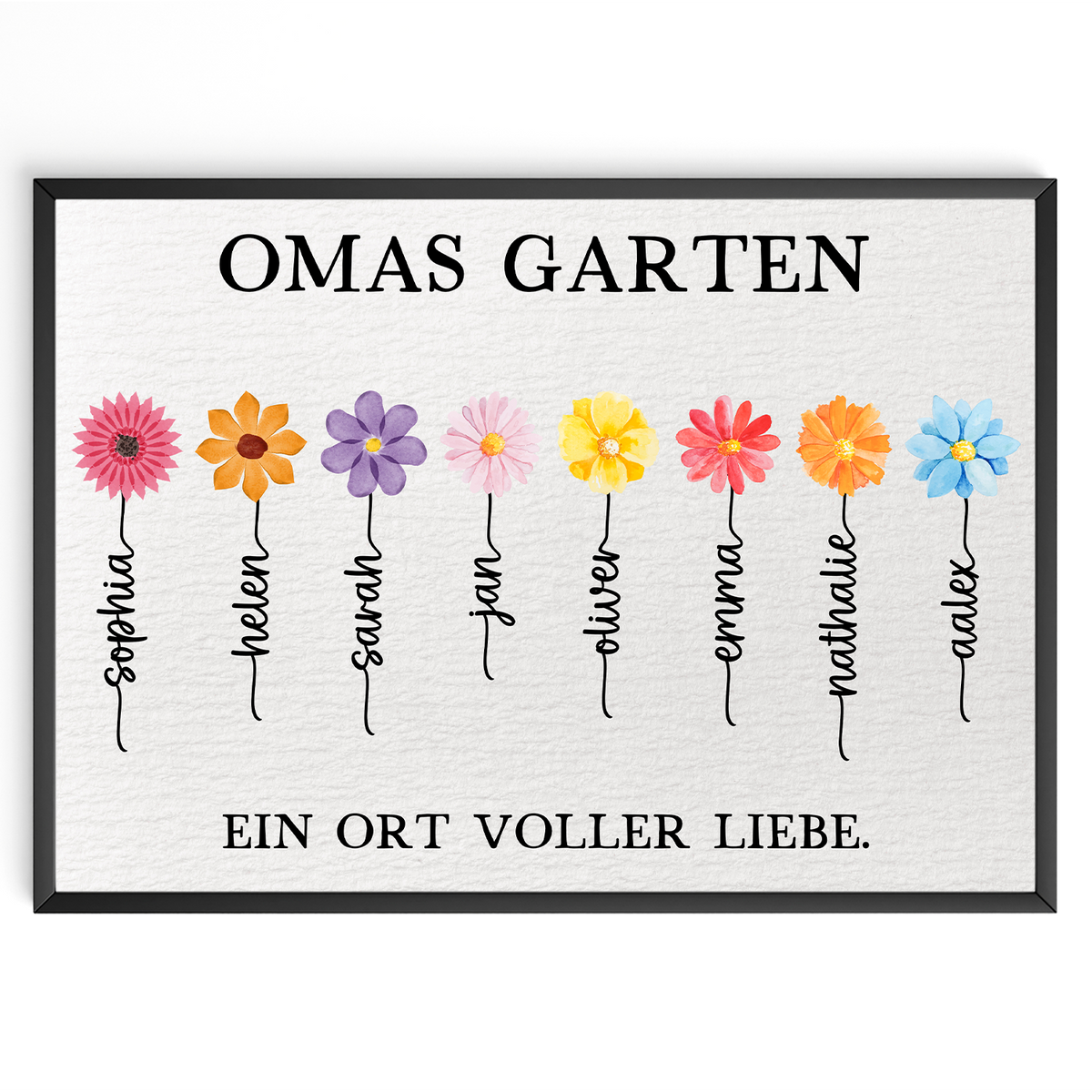 Personalisiertes Oma Poster „Omas Garten“ – Blumenposter mit Namen – Geschenk für Oma, Familienposter personalisiert, Wandbild Oma