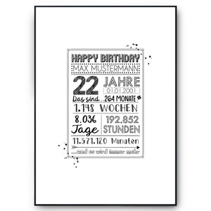 22. Geburtstag Geschenk Personalisierte Geburtstagskarte Gästebuch Jahrgang 2002 Poster Männer Frauen 22 Jahre Dekoration