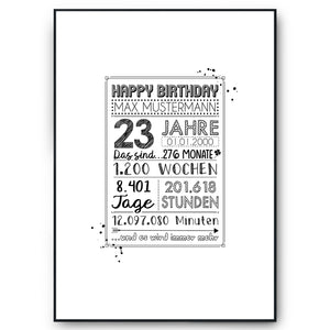 23. Geburtstag Geschenk Personalisierte Geburtstagskarte Gästebuch Jahrgang 2000 Poster Männer Frauen 23 Jahre Dekoration