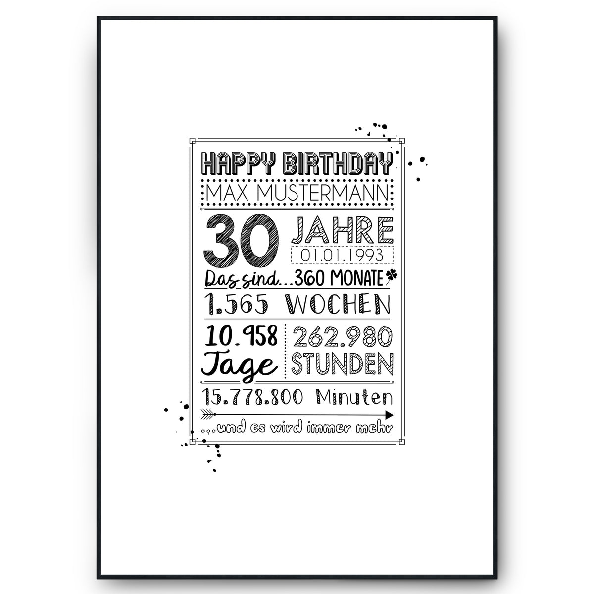 30. Geburtstag Geschenk Personalisierte Geburtstagskarte Gästebuch Jahrgang 1996 Poster Männer Frauen 30 Jahre Dekoration