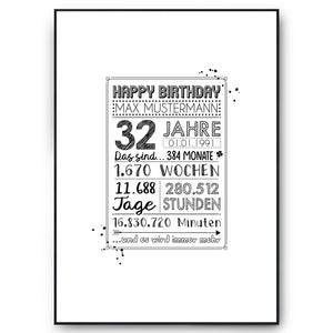 32. Geburtstag Geschenk Personalisierte Geburtstagskarte Gästebuch Jahrgang 1991 Poster Männer Frauen 32 Jahre Dekoration