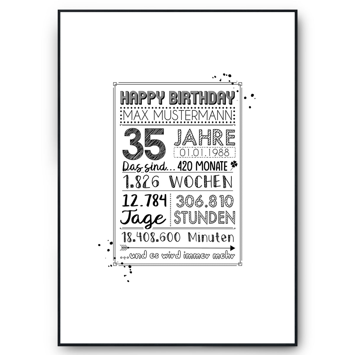 35. Geburtstag Geschenk Personalisierte Geburtstagskarte Gästebuch Jahrgang 1991 Poster Männer Frauen 35 Jahre Dekoration