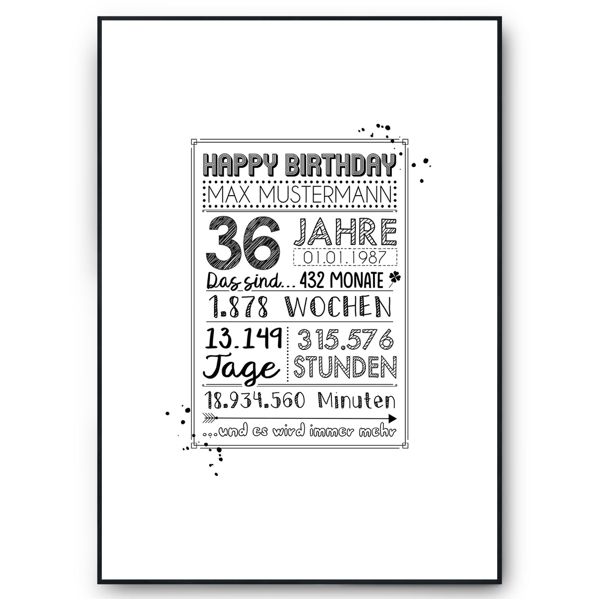 36. Geburtstag Geschenk Personalisierte Geburtstagskarte Gästebuch Jahrgang 1990 Poster Männer Frauen 36 Jahre Dekoration