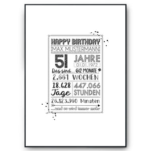 51. Geburtstag Geschenk Personalisierte Geburtstagskarte Gästebuch Jahrgang 1973 Poster Männer Frauen 51 Jahre Dekoration