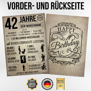 42. Geburtstag Geschenk | 42 Jahre Geburtstagsgeschenk personalisiert | Jahrgang 1982 Geschenkidee Geburtstagskarte