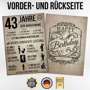43. Geburtstag Geschenk | 43 Jahre Geburtstagsgeschenk personalisiert | Jahrgang 1981 Geschenkidee Geburtstagskarte