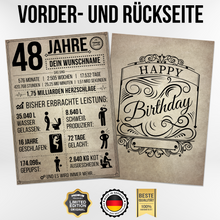 Laden Sie das Bild in den Galerie-Viewer, 48. Geburtstag Geschenk | 48 Jahre Geburtstagsgeschenk personalisiert | Jahrgang 1976 Geschenkidee Geburtstagskarte
