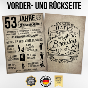53. Geburtstag Geschenk | 53 Jahre Geburtstagsgeschenk personalisiert | Jahrgang 1971 Geschenkidee Geburtstagskarte