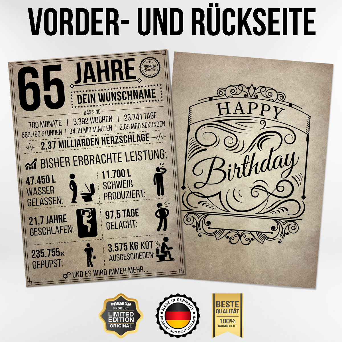 65 Jahre in Zahlen – lustiges Statistik Poster zum 65. Geburtstag, personalisiert mit Name