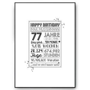 77. Geburtstag Geschenk Personalisierte Geburtstagskarte Gästebuch Jahrgang 1947 Poster Männer Frauen 77 Jahre Dekoration